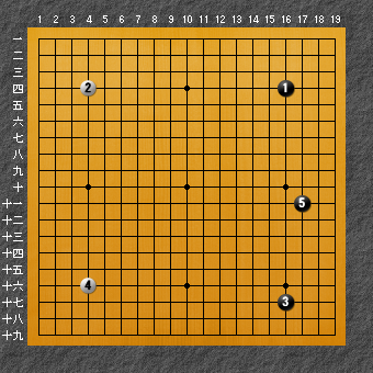 囲碁の定石とは 級位者でもすぐに使えるおすすめ布石を大公開 Yukiの囲碁ブログ