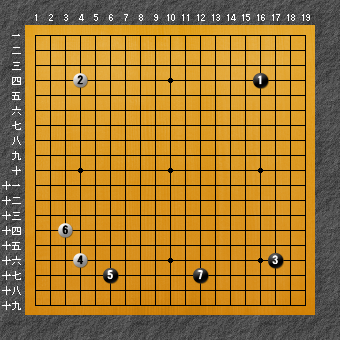 囲碁の定石とは 級位者でもすぐに使えるおすすめ布石を大公開 Yukiの囲碁ブログ