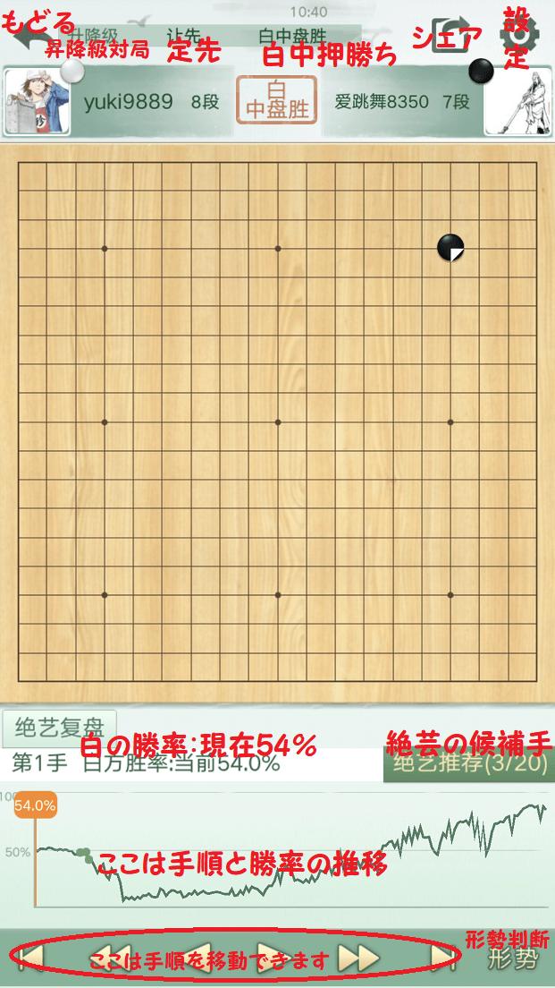 野狐囲碁絶芸検討機能
