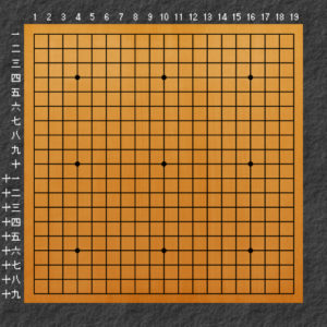 囲碁碁盤の説明19路盤