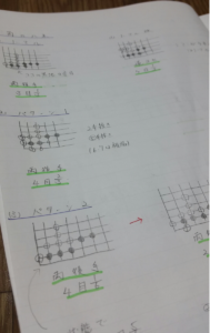 不登校時に書いていたブログのメモ帳
